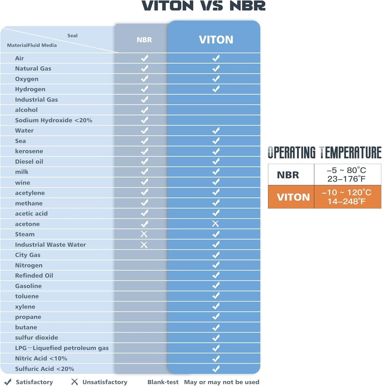 Compact 1/2" Stainless Steel 12V DC Solenoid Valve - Ideal for DIY Projects