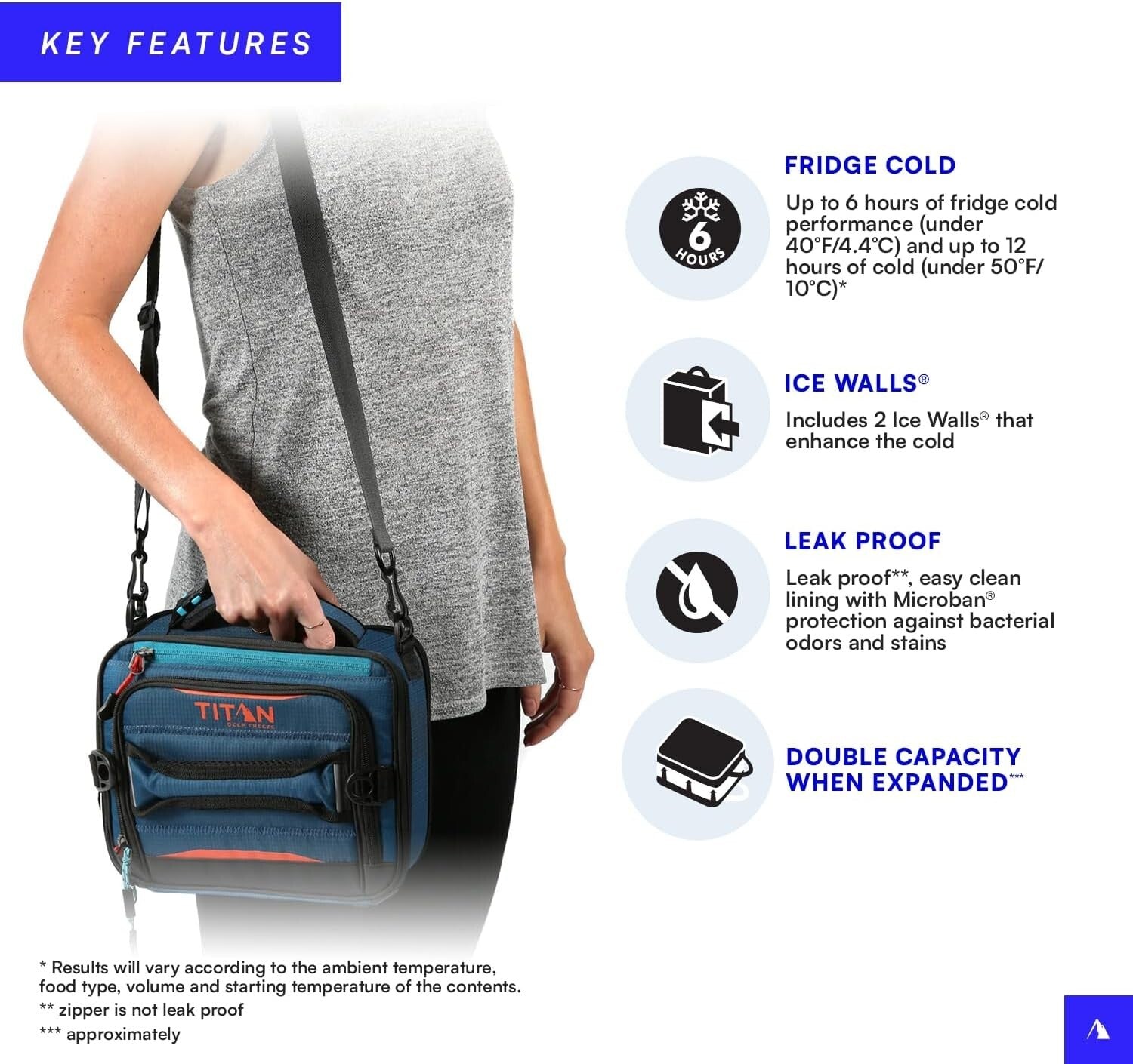 Expandable Titan Lunch Pack with Ice Walls – Perfect for School, Work & Outdoors