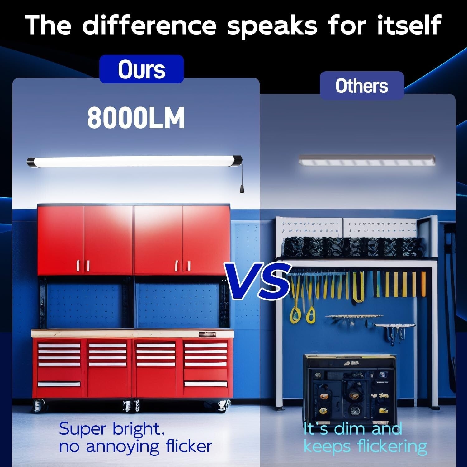 4FT Linkable LED Shop Light - 8000 Lumens, 70W Energy Efficient Garage Lighting