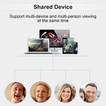 Load image into Gallery viewer, Wireless DIY Mini Camera with Motion Detection - Perfect Home Surveillance Tool