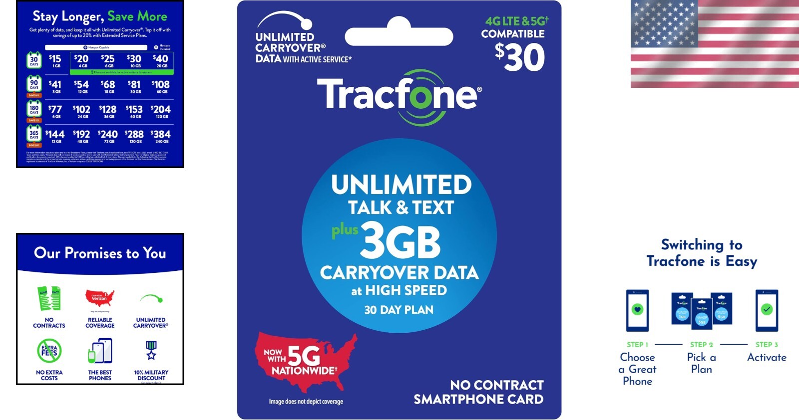 30-Day Unlimited Talk, Text, and 3GB Data Plan - Affordable Tracfone Solution