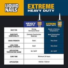 Load image into Gallery viewer, Extreme Heavy-Duty Latex Construction Adhesive, Low VOC - 10 oz, 12 Pack