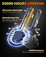 Load image into Gallery viewer, Cool White LED Light Bulbs Combo - H11 9005, 82K Lumen Upgrade for All Vehicles