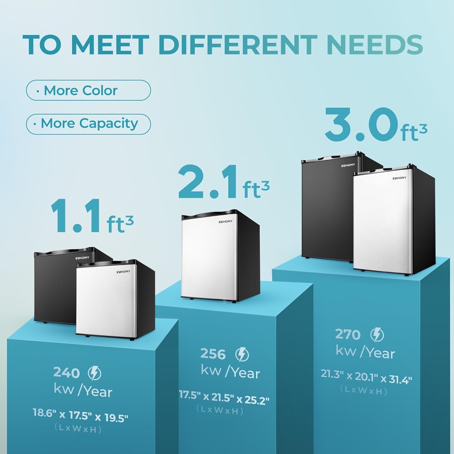 Energy-Saving Compact Freezer with Reversible Door - Ideal for Homes & Offices