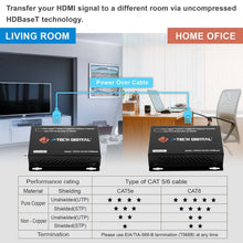 Load image into Gallery viewer, Compact 4K HDMI Over Ethernet Extender with 230ft Range &amp; ESD Safe Design
