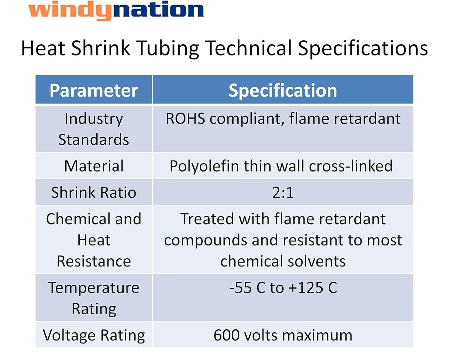 Professional 100 Feet Black Heat Shrink Tubing - 1" ID, RoHS Certified