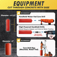 Load image into Gallery viewer, 3" Wet Diamond Core Drill Bit with 14" Depth – Ideal for Concrete &amp; Masonry