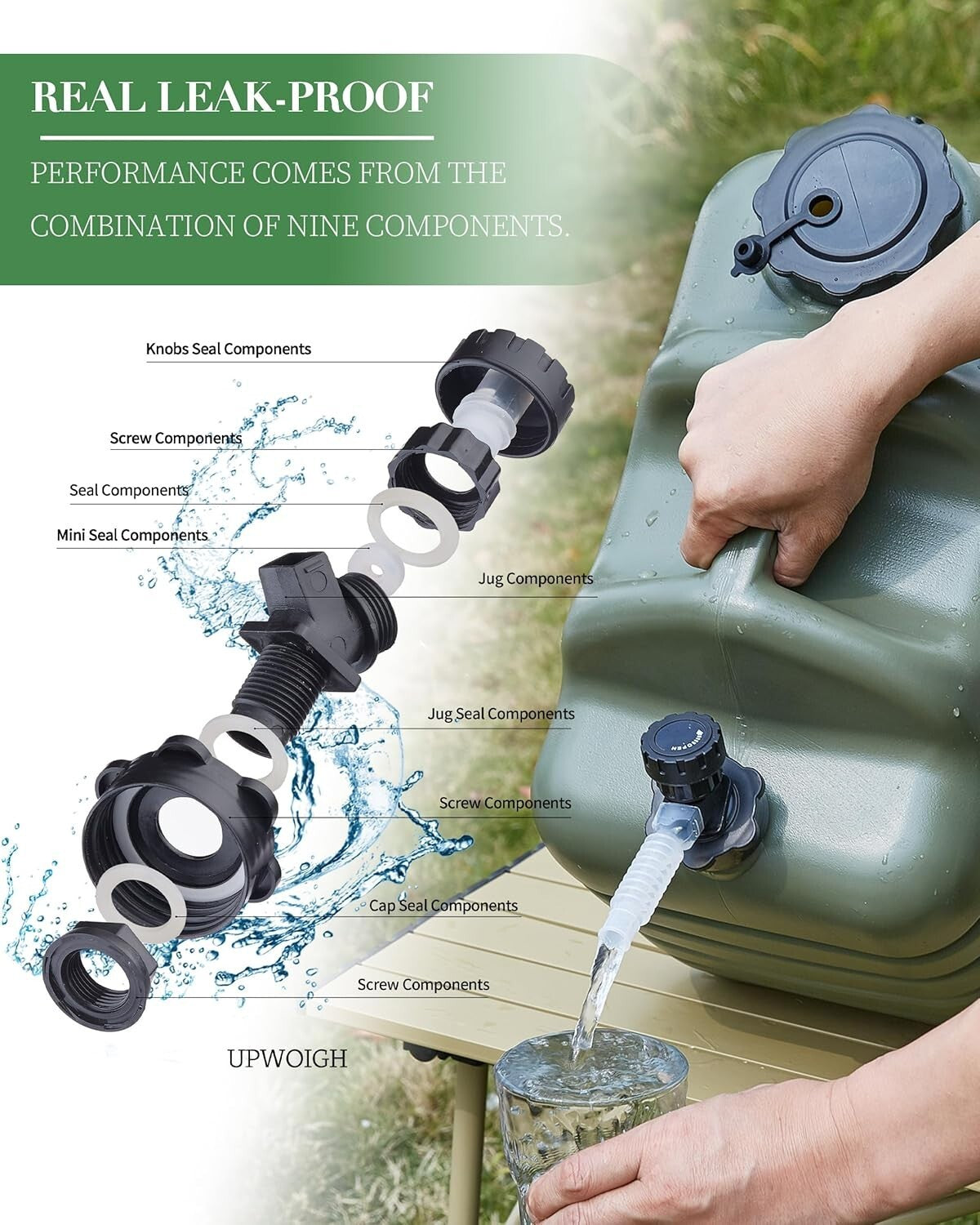 5-Gallon Leak-Proof Water Jug with Easy Pour Spigot, BPA-Free, Military Green