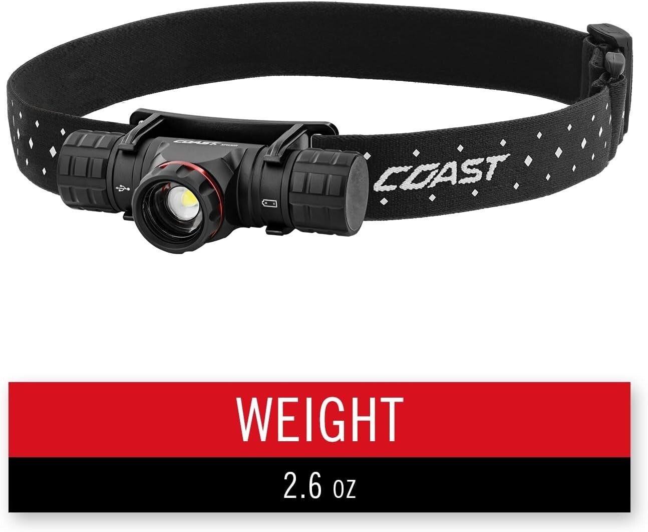 Versatile and Durable 1200 Lumen Headlamp - Rechargeable with Twist Focus Beam