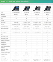 Load image into Gallery viewer, SIP-IP VoIP Phone with 16 Accounts &amp; 4.3-Inch Color Display – Professional Tool