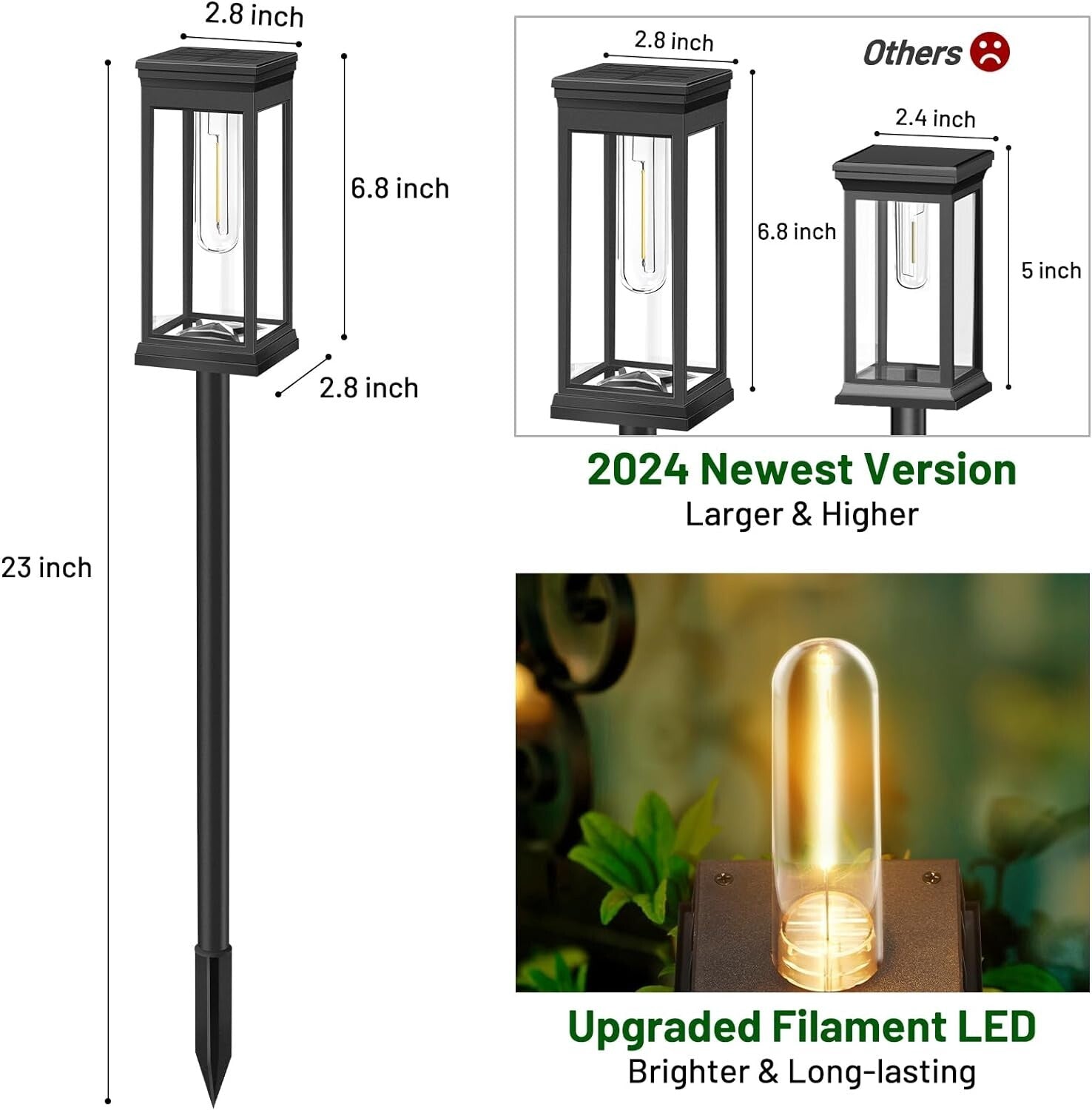 Bright & Stylish Solar Pathway Lighting - 8 Durable Solar-Powered Lights