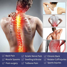 Load image into Gallery viewer, Innovative Dual-Fabric Ice Pack with Hands-Free Straps for Superior Pain Relief