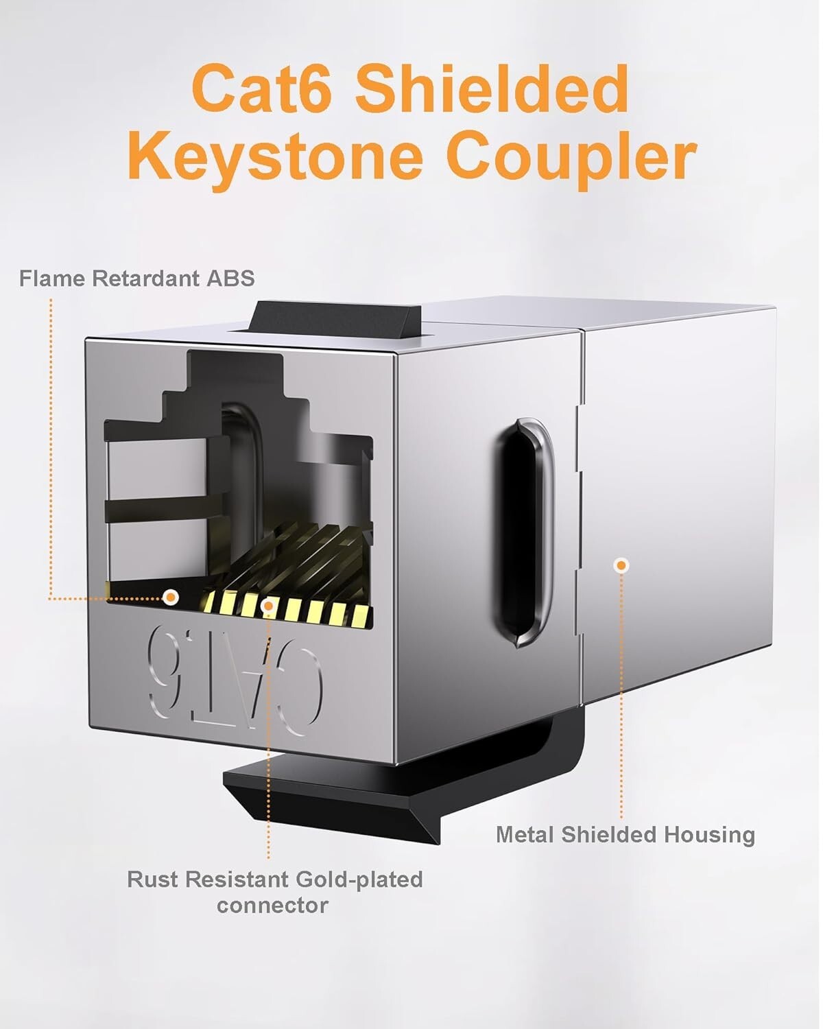 40 Pack Cat6 RJ45 Keystone Jacks - High-Speed Ethernet Couplers for Home Office