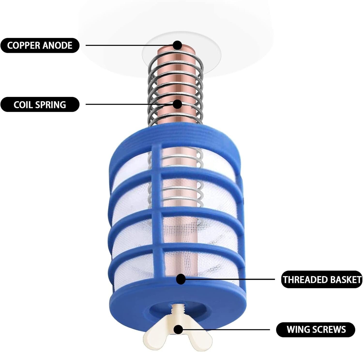 Durable 6 Pack Copper Anode Kit - 4.13inch Solar Pool Replacement Essentials