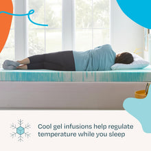 Load image into Gallery viewer, CertiPUR Certified 4-Inch Plush Gel Memory Foam Topper - Refresh Your Sleep