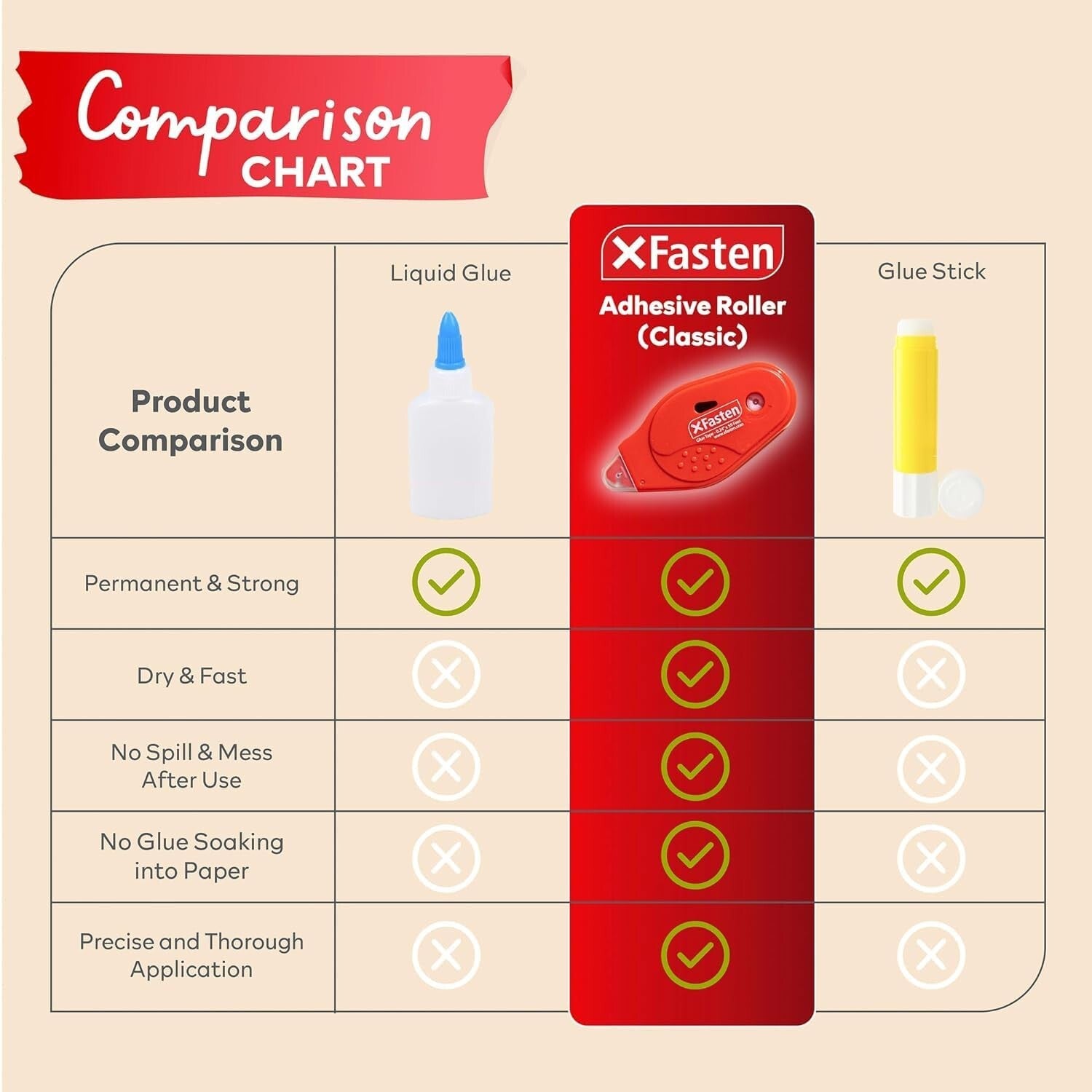 Clear Double Sided Tape Roller - 20 Pack of 59ft Rolls for Safe Scrapbooking