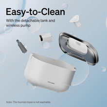 Load image into Gallery viewer, Pet Water Fountain with 304 Stainless Steel Tray - Wi-Fi Enabled 2.5L Capacity