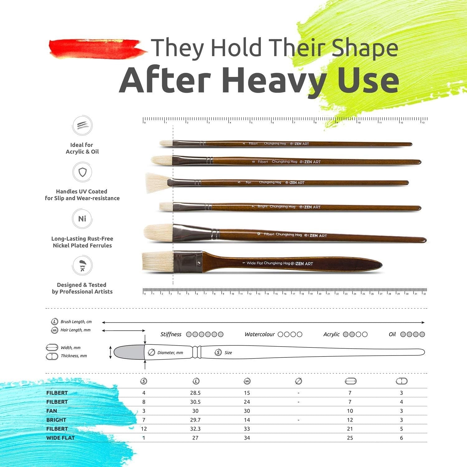 Luxury 14pc Oil & Acrylic Paint Brush Set with Birchwood Handles - No Shedding