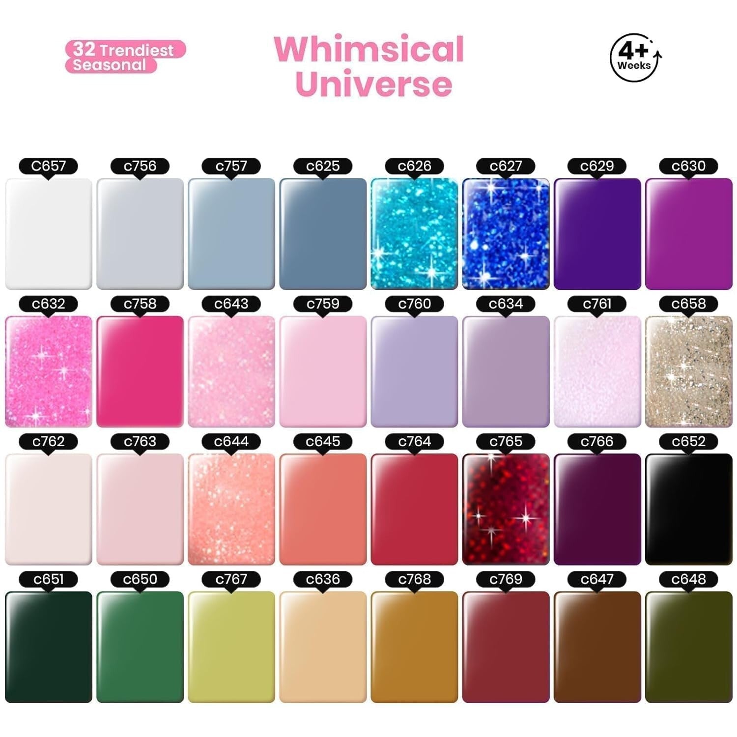 Beetles Gel Nail Polish Set with 32 Spring Colors & 36W UV Lamp - 53Pcs Kit