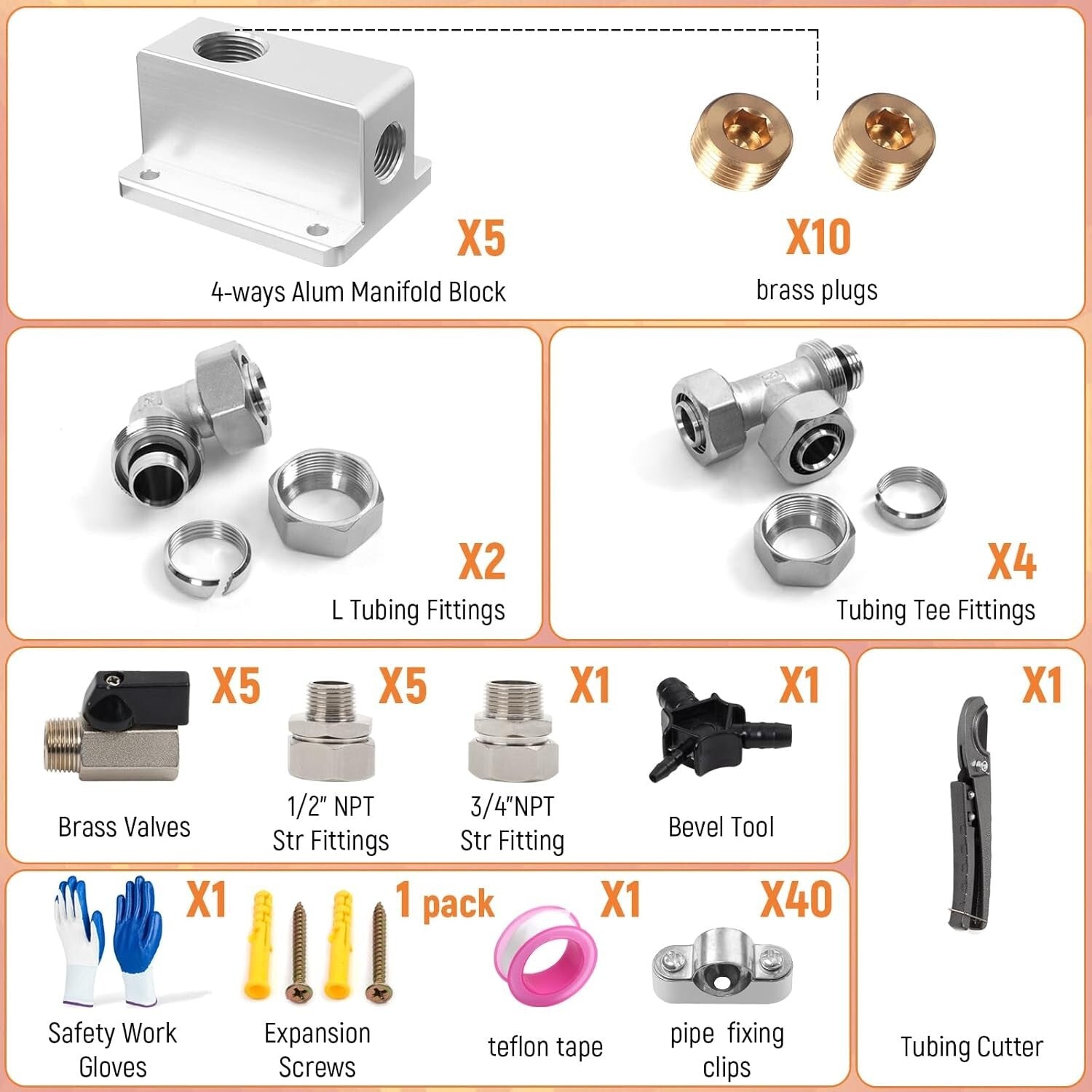 Versatile 3/4" Compressed Air Line Kit, 300FT with Complete Installation Tools