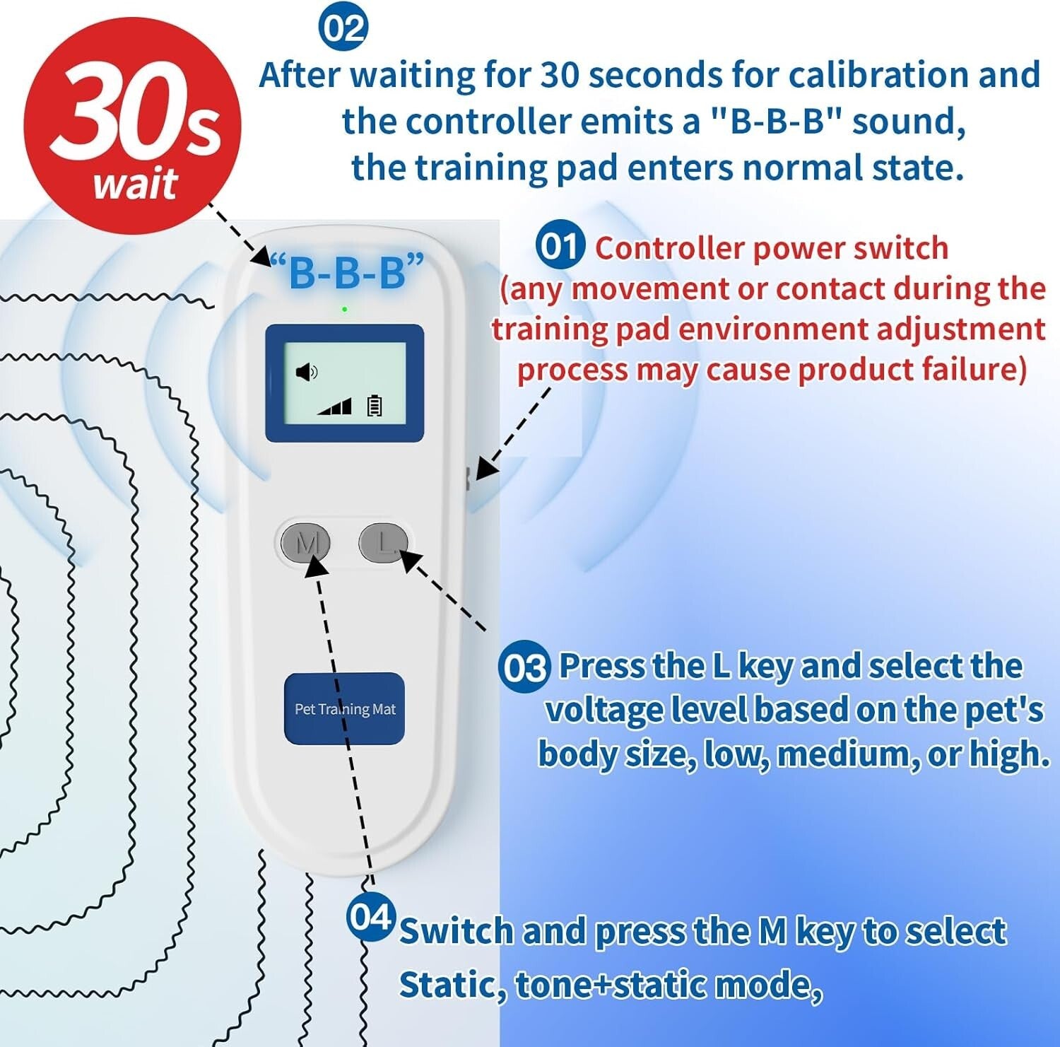 Blue Cat Scat Mat 12x60 with Adjustable Shock Levels - Effective Indoor Training