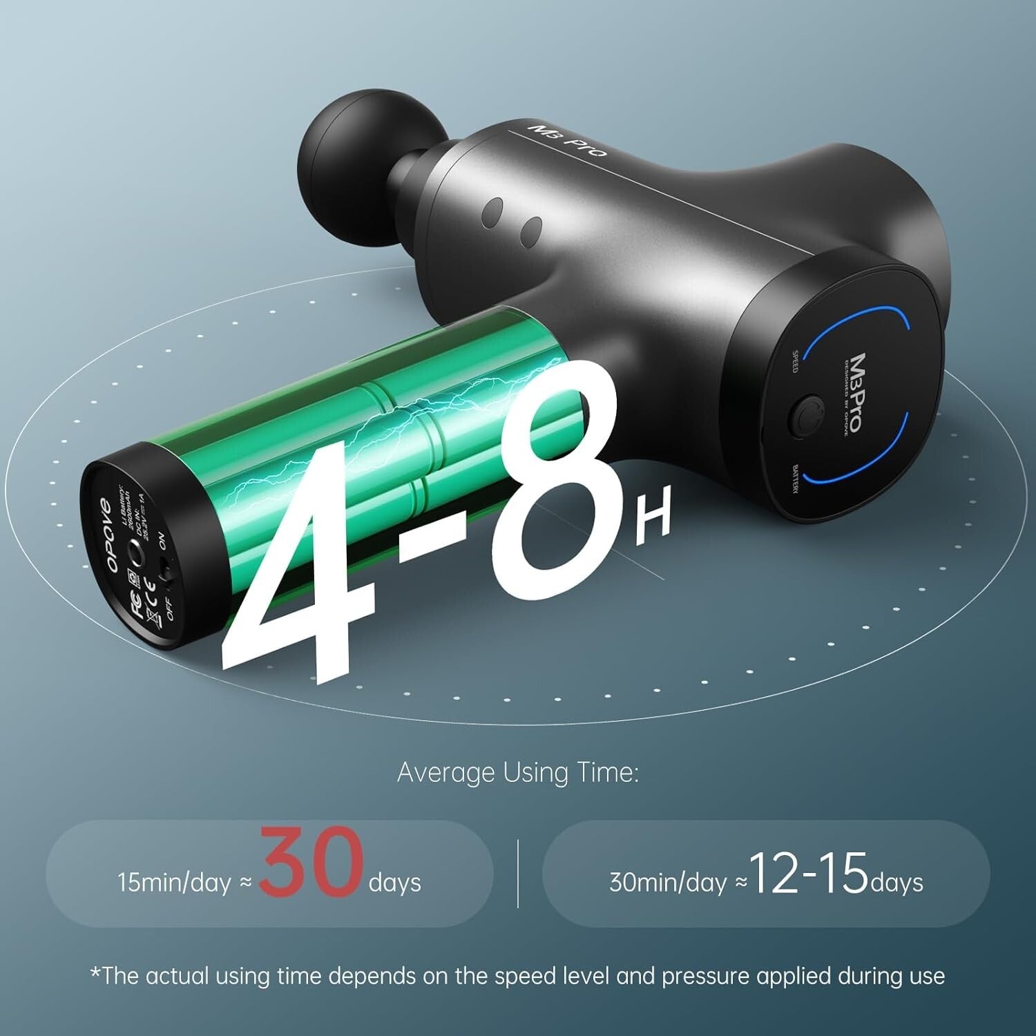 Deep Tissue Massage Gun with 70lbs Force & 30 Days Battery - Space Gray Design