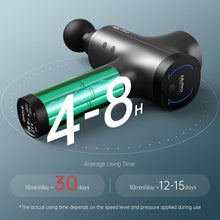 Load image into Gallery viewer, Deep Tissue Massage Gun with 70lbs Force &amp; 30 Days Battery - Space Gray Design