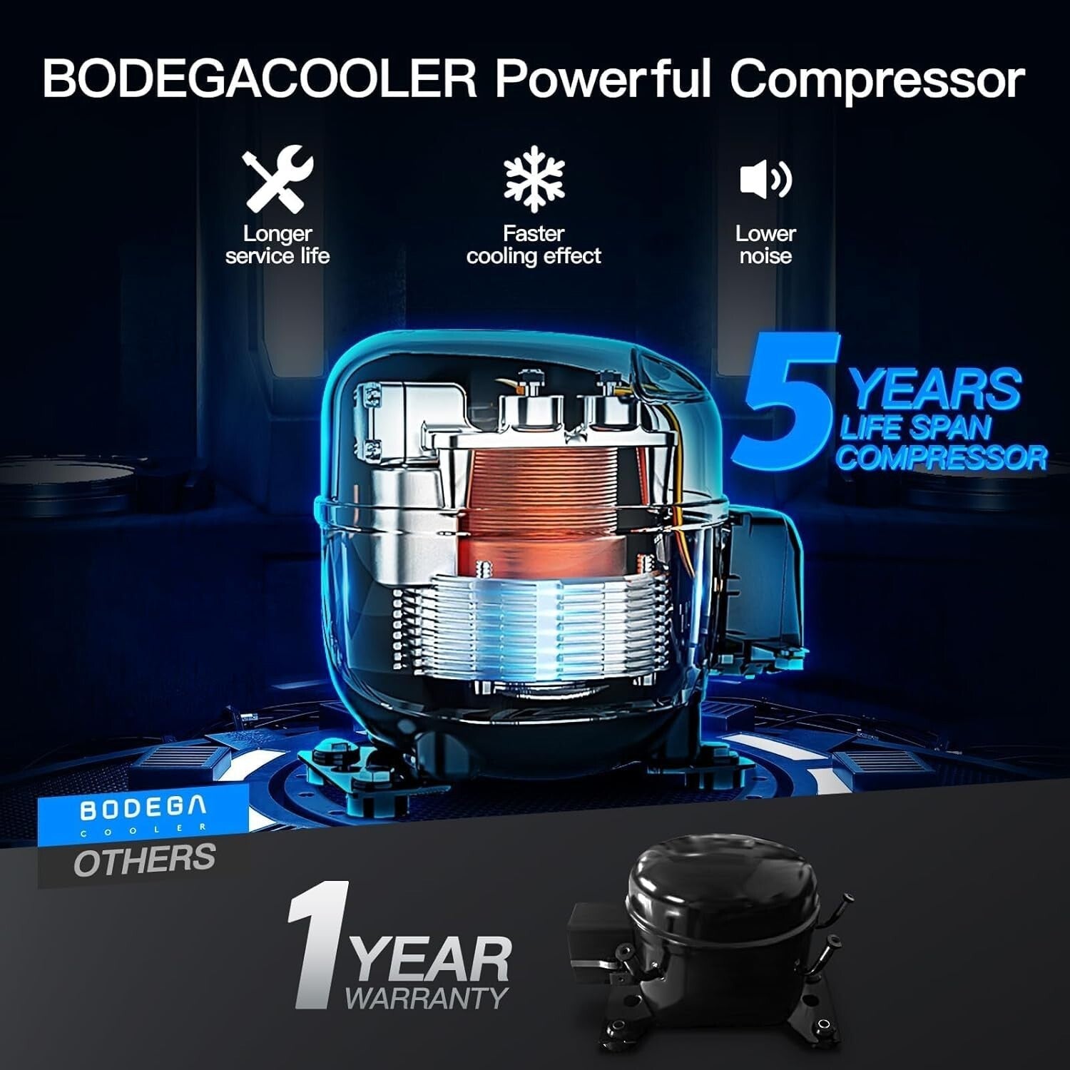 Versatile 80 Quart Car Fridge with App Control - Ideal for Camping and Travel