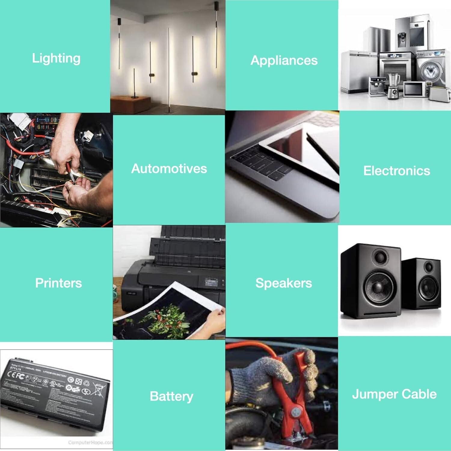 Versatile 12 Gauge Wire Combo - 600ft Total, Ideal for Home & Auto Applications