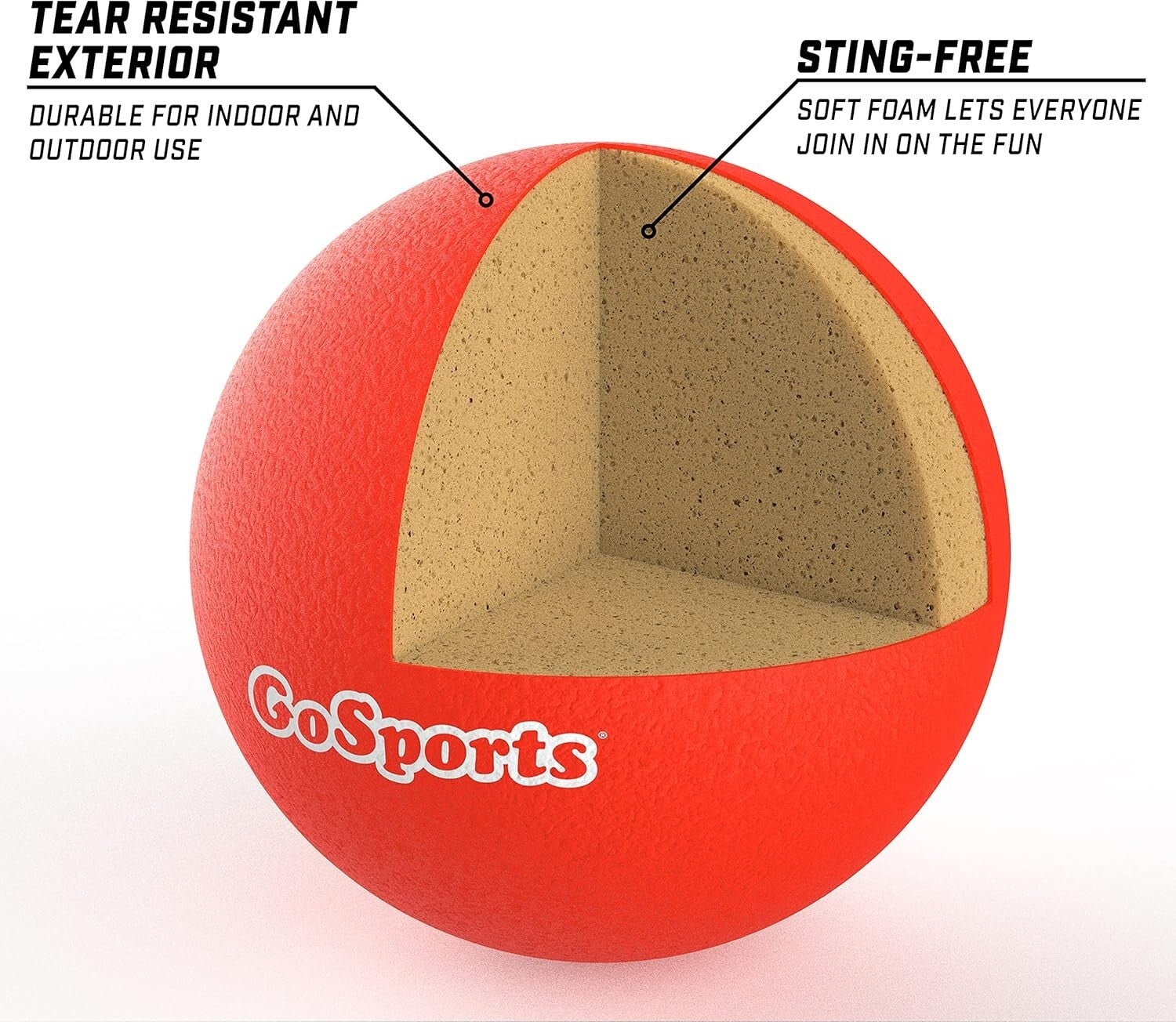 Kids 6-Pack No-Sting Foam Dodgeballs with Carry Bag - Fun Indoor/Outdoor Play