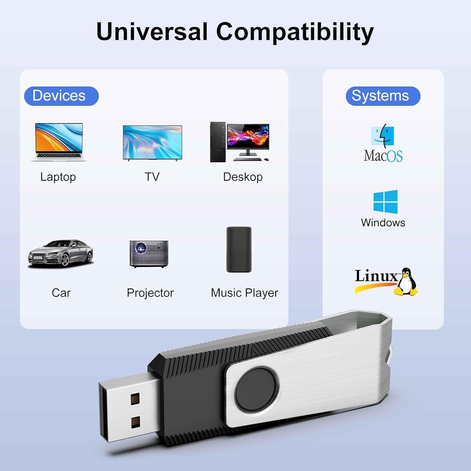 Convenient 50-Pack 1GB USB Flash Drives - Versatile & Compact Memory Solutions