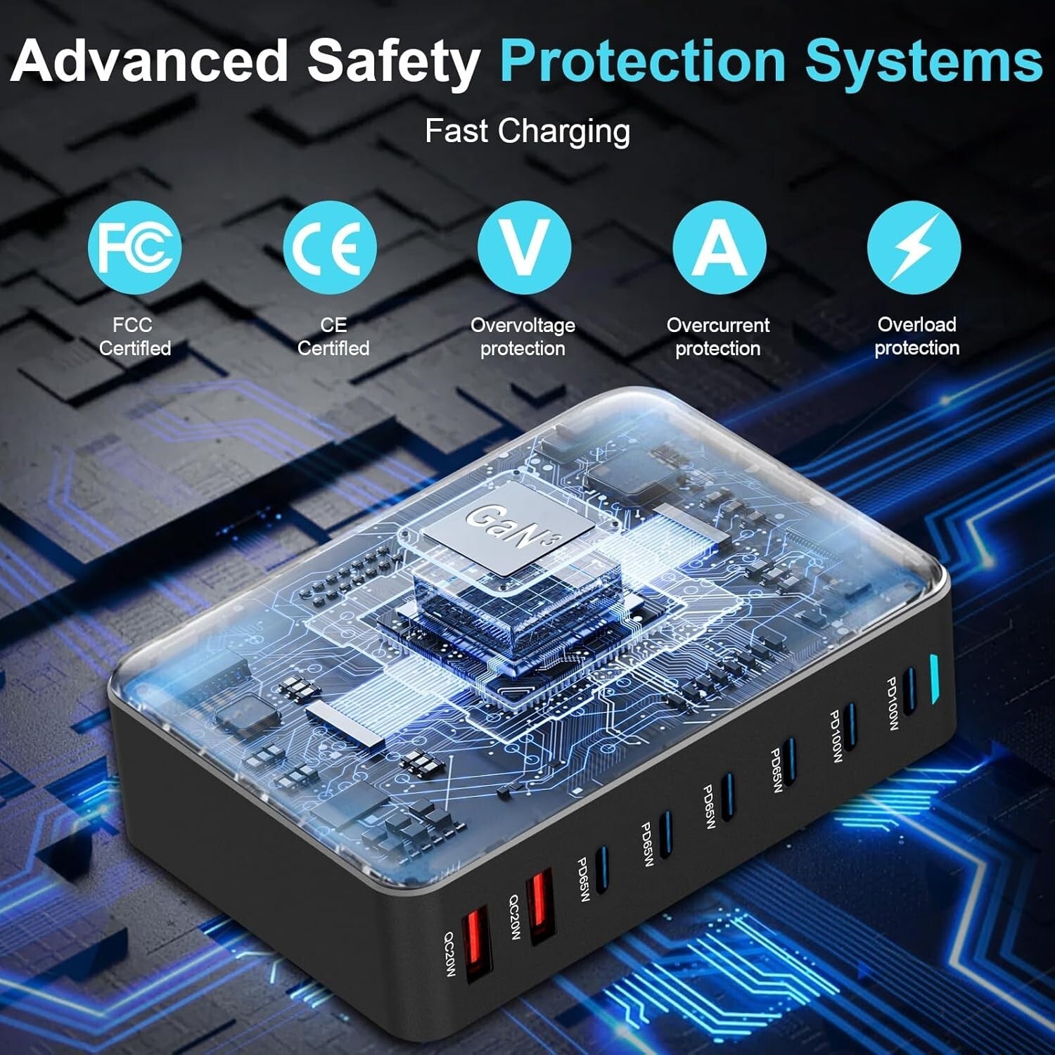 Advanced 500W USB C Charger with 8 Ports - Travel-Friendly & Safe Power Solution