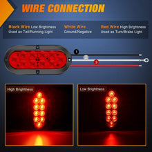 Load image into Gallery viewer, Universal Fit Waterproof Trailer Lights - 6-Inch LED Rear Signal Package