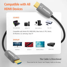Load image into Gallery viewer, Ultra High-Speed 48Gbps HDMI Fiber Optic Cable for 8K Gaming &amp; Home Theater