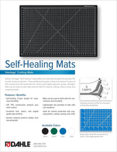 Load image into Gallery viewer, Durable 5-Layer Green Cutting Mat with Measurement Grid for Crafts - 24"x36"