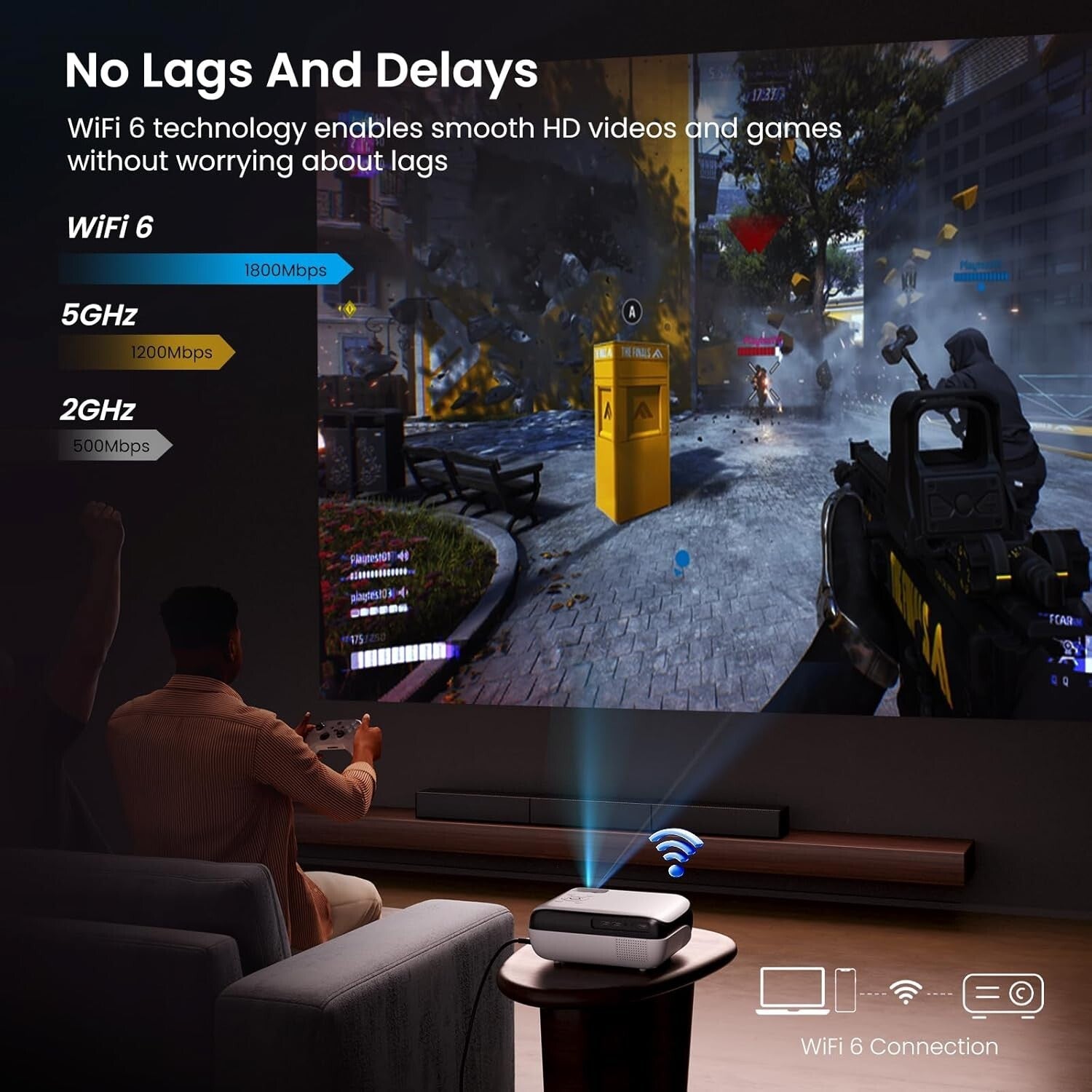 4K UHD Google TV Projector - Immersive Sound, Wide Compatibility & Fast Wi-Fi