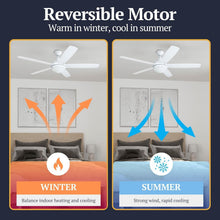 Load image into Gallery viewer, Modern Tri-Mount 52” Ceiling Fan with 5 Blades &amp; LED Light - Farmhouse Style