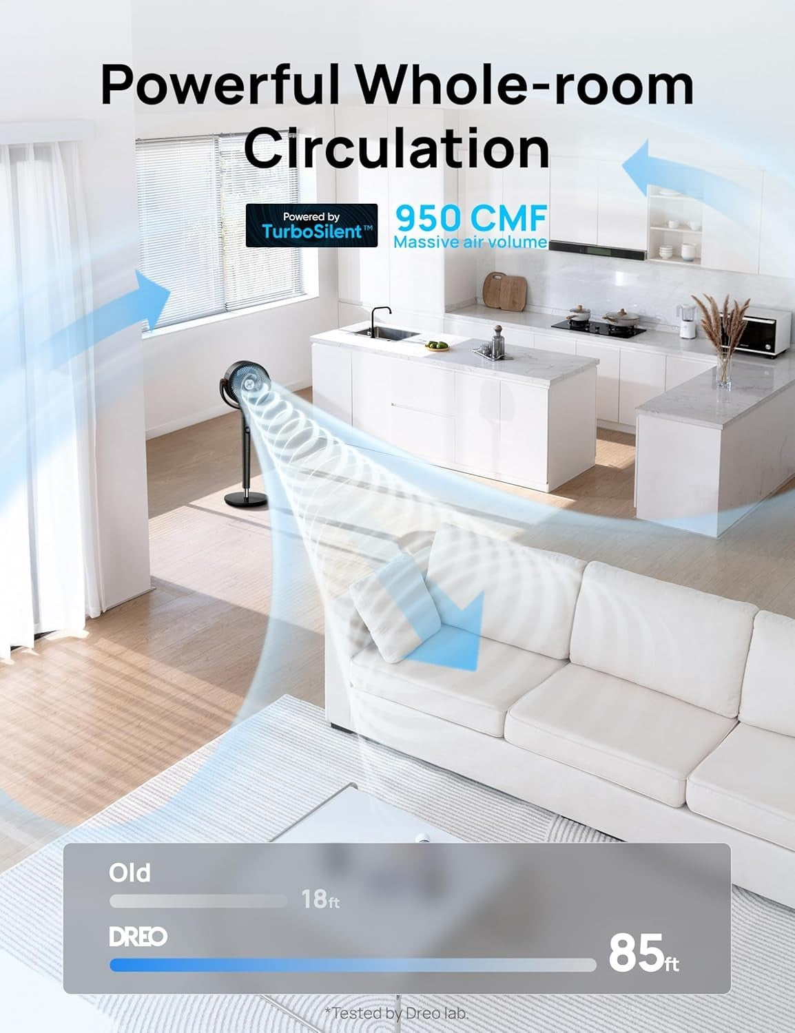 Energy-Efficient DC Motor Floor Fan with Adjustable Height and 120° Oscillation