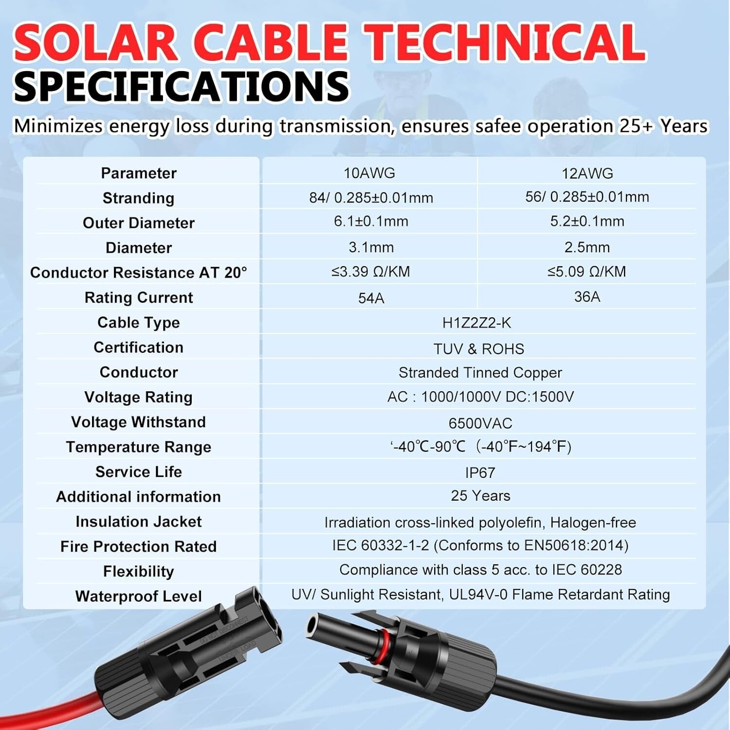 Reliable Waterproof 40FT 10AWG Solar Panel Extension Wire for Efficient Charging
