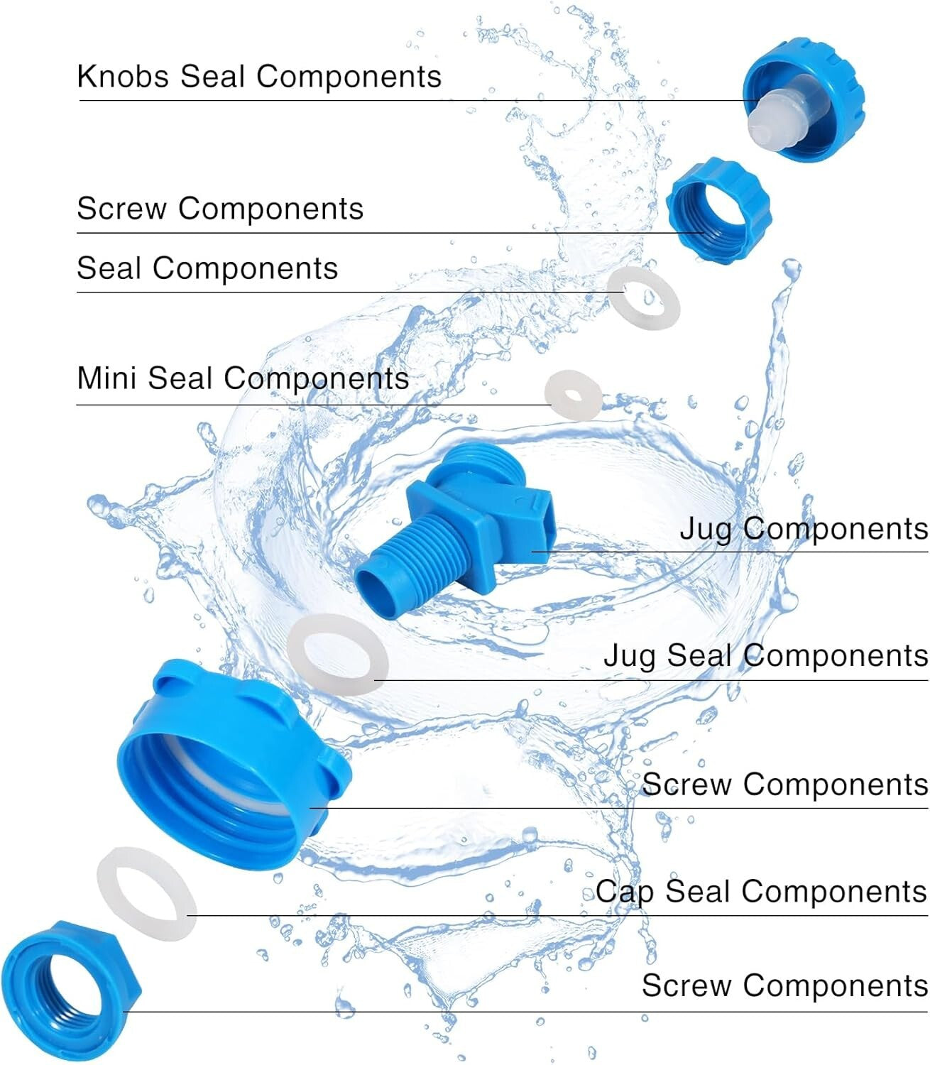 5-Gallon Portable Water Container with Spigot: Perfect for Camping & Emergencies