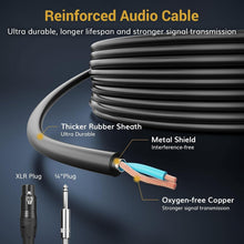 Load image into Gallery viewer, Professional XLR Microphone with Hypercardioid Pickup for Crystal-Clear Sound