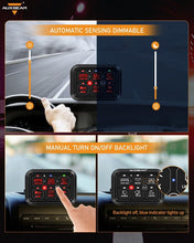 Load image into Gallery viewer, Customizable 6 Gang Waterproof Switch Panel with Solid State Relay Technology