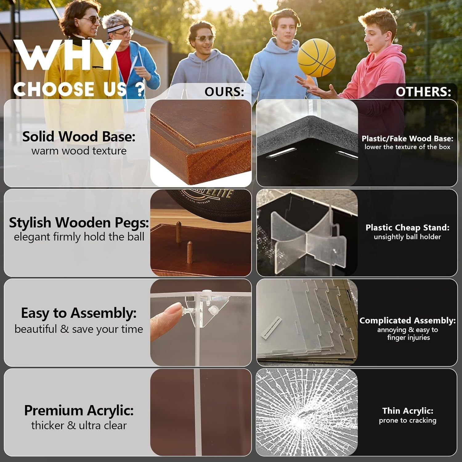 Versatile 10-Inch Acrylic Display Case for Autographed Basketball Memorabilia