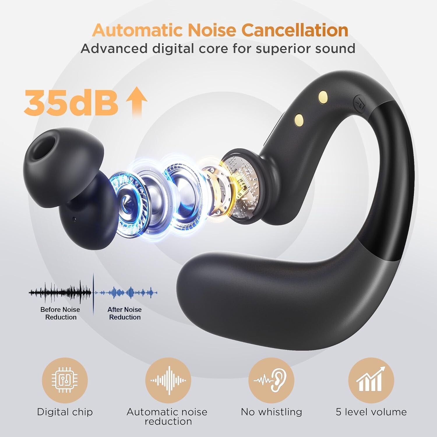Fashionable Bluetooth Hearing Aids with Charging Case - Noise Cancellation Tech