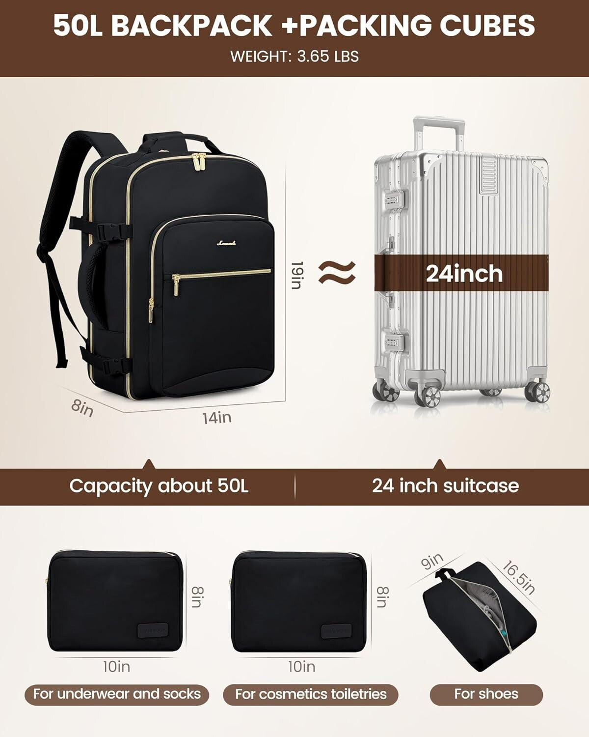 Black Business Weekender Backpack with 18 Inch Laptop & Organizational Cubes