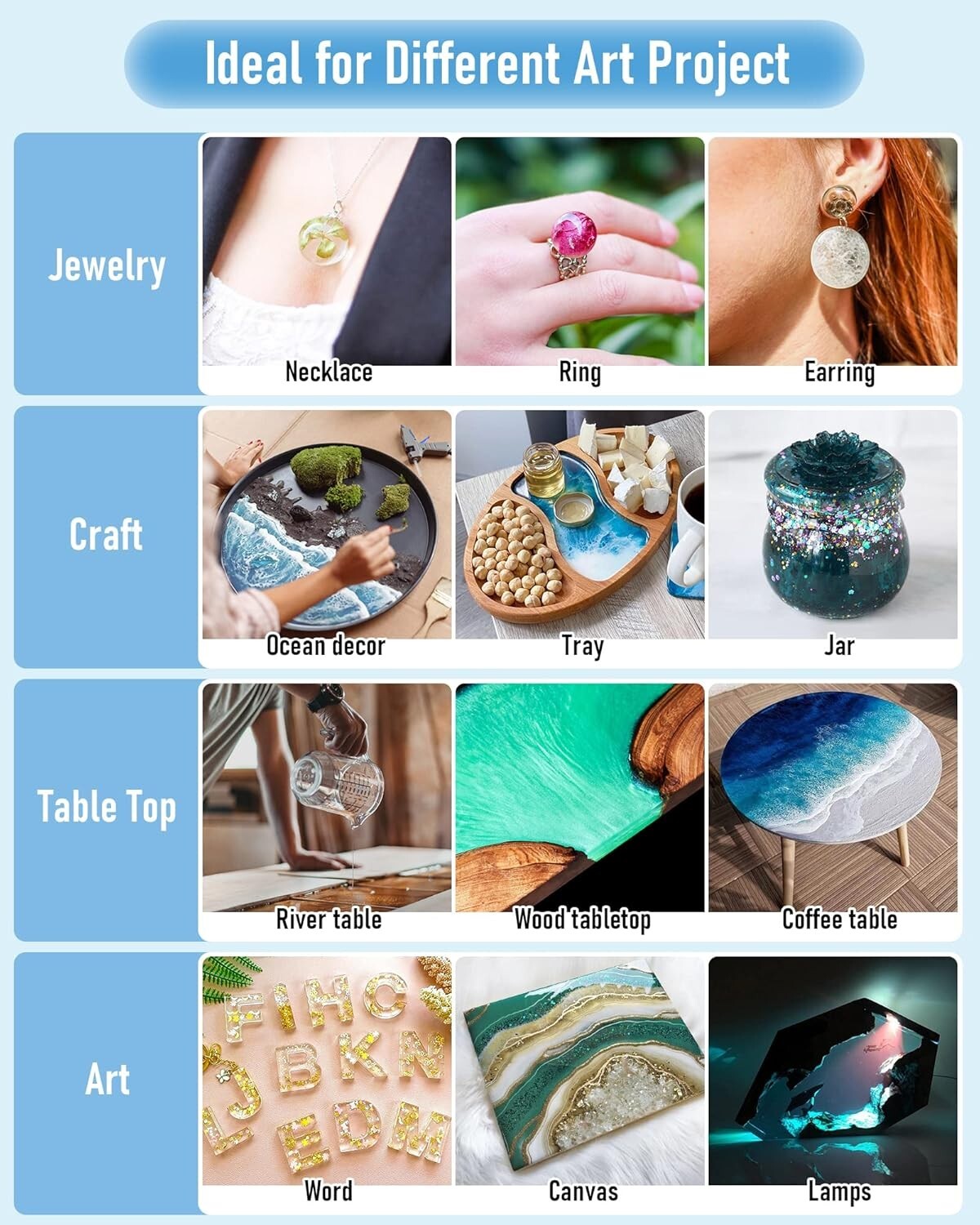 Durable 2-Gallon Epoxy Resin Kit for Crafts: Scratch Resistant & Bubble-Free