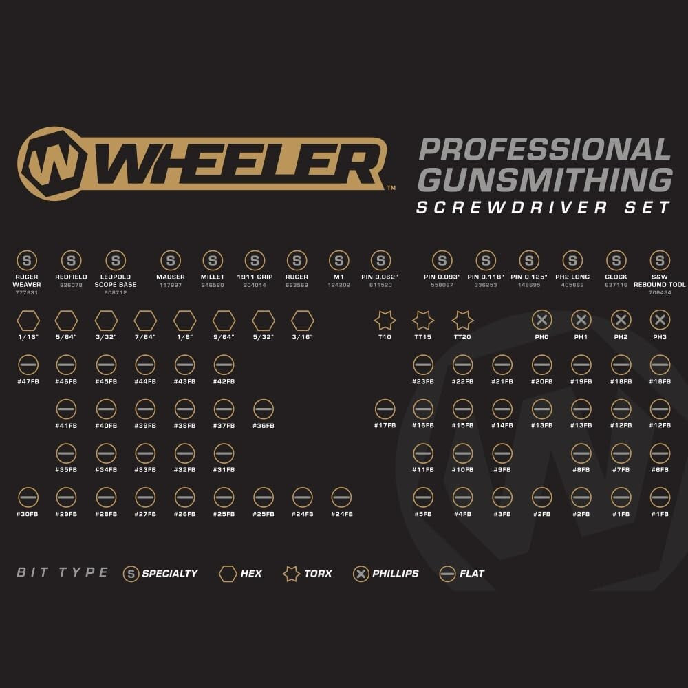 Lightweight Gunsmithing Screwdriver Set - 89 Pieces with Case for Precision