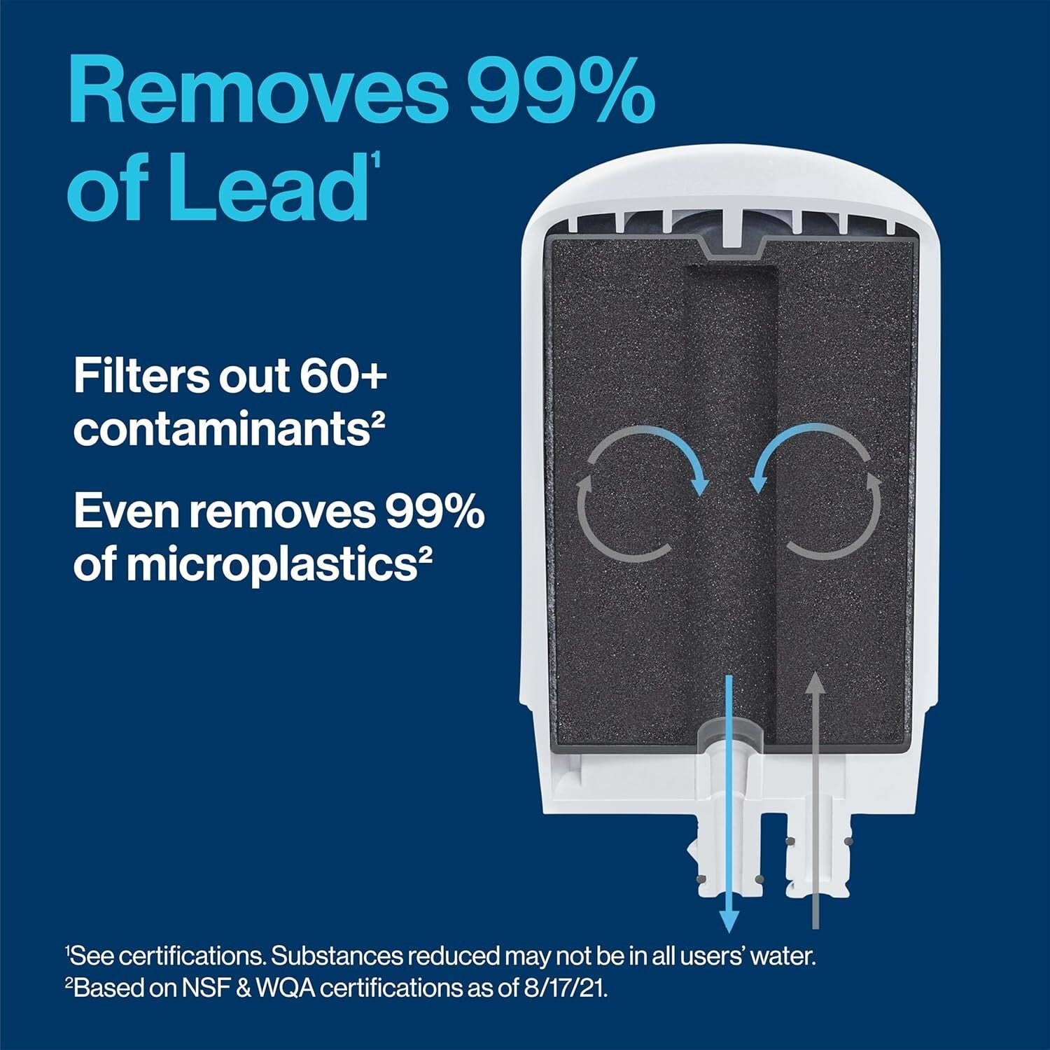 Countertop Faucet Mount Filter with Multiple Dispensing Options - Easy Install