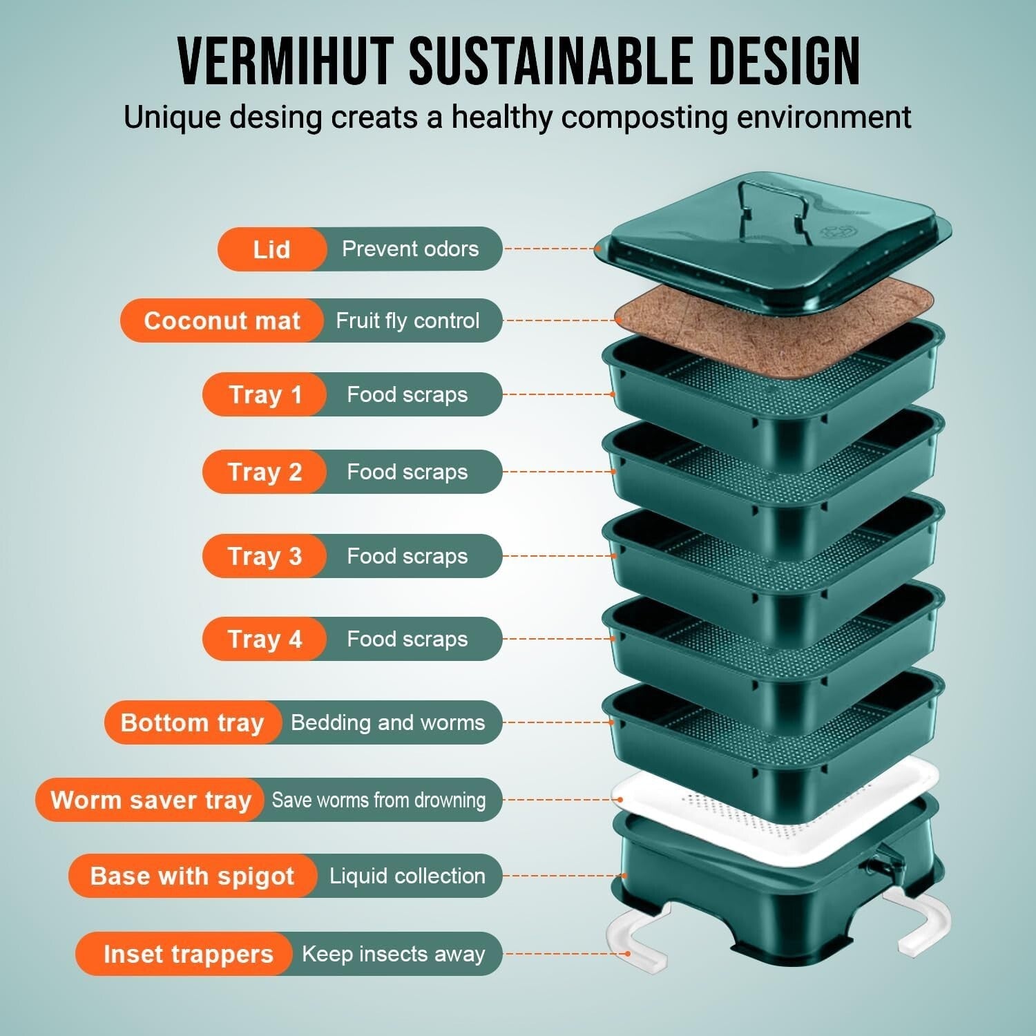 Efficient Worm Compost Bin with V-Board & M-Board - Perfect for Home Recycling