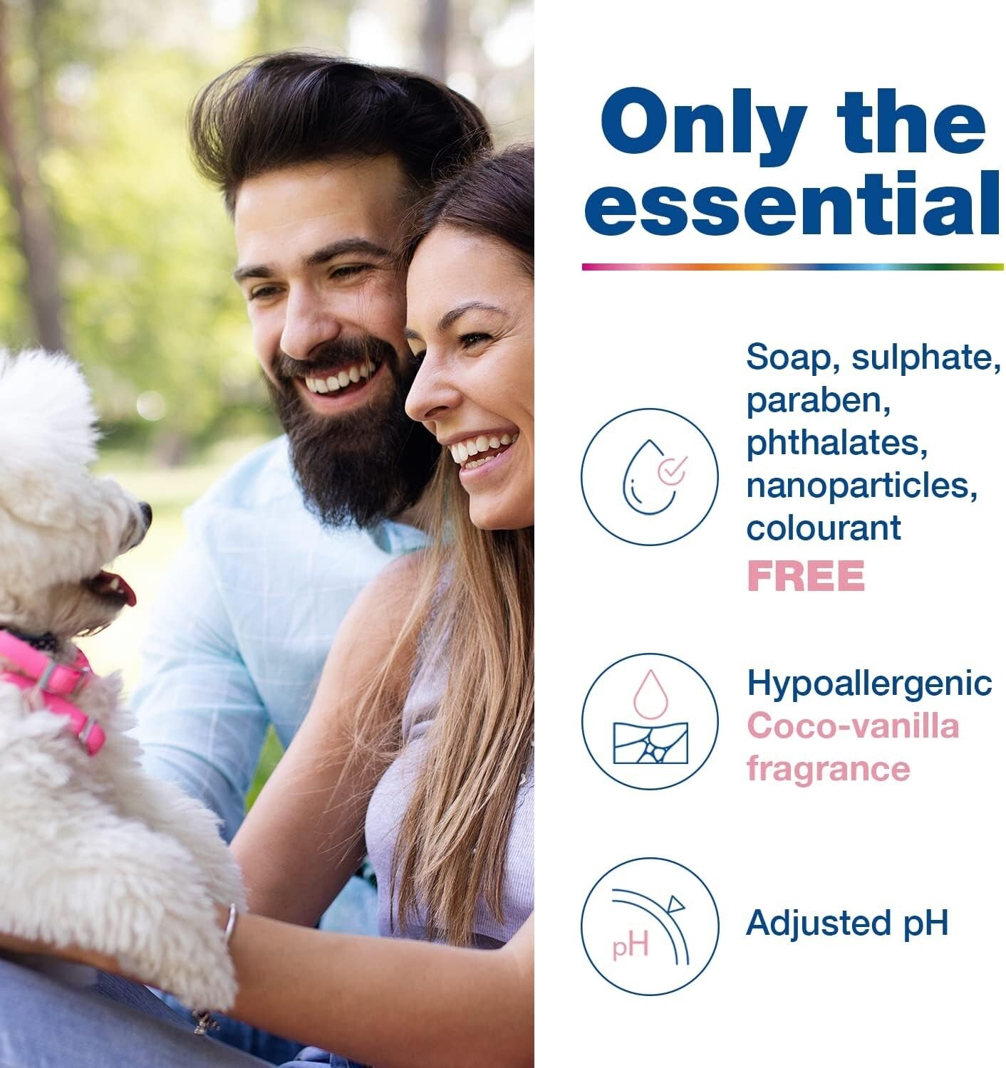 S3 Calm Pet Shampoo 16.9 oz - Ophytrium Infused Anti-Itch Relief for All Breeds